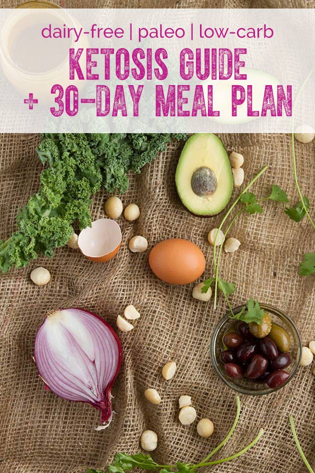 The Keto Beginning: Complete Guide + 30-day Meal Plan | Healthful ...