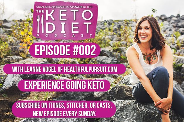The Keto Diet Podcast Episode #002: Experience Going Keto #healthfulpursuit #fatfueled #lowcarb #keto #ketogenic #lowcarbpaleo 
