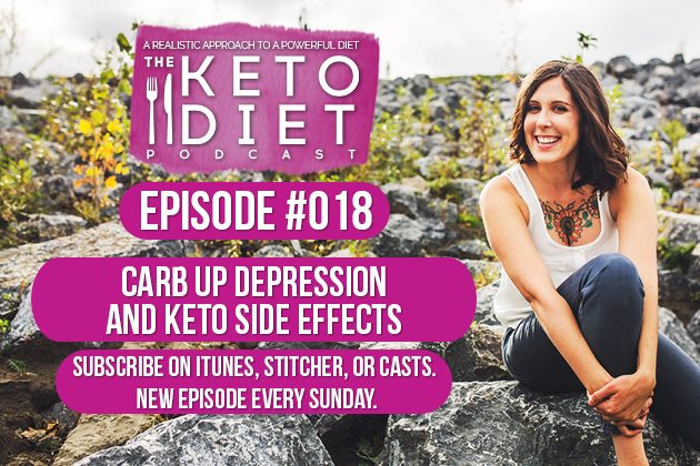 Keto Prime, Depression + Carb Ups, and Keto Side Effects #healthfulpursuit #fatfueled #lowcarb #keto #ketogenic #lowcarbpaleo 