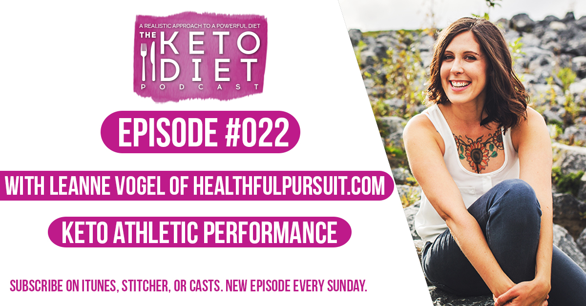 Image result for The Keto Diet Podcast Ep. #022: Keto Athletic Performance - Healthful ...