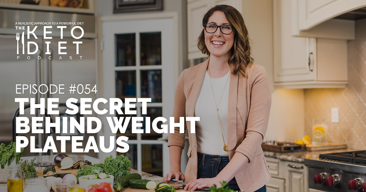 Weight Plateaus | Healthful Pursuit