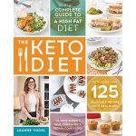 The Keto Diet