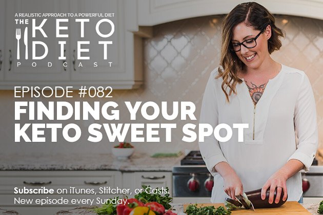 Finding Your Keto Sweet Spot #healthfulpursuit #fatfueled #lowcarb #keto #ketogenic #lowcarbpaleo #theketodiet