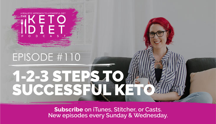 1-2-3 Steps to Successful Keto #healthfulpursuit #fatfueled #lowcarb #keto #ketogenic #lowcarbpaleo #theketodiet