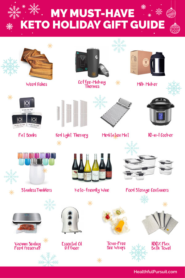My Must-Have Keto Holiday Gift Guide #theketodiet #ketochristmas #ketogift #ketogiftguide