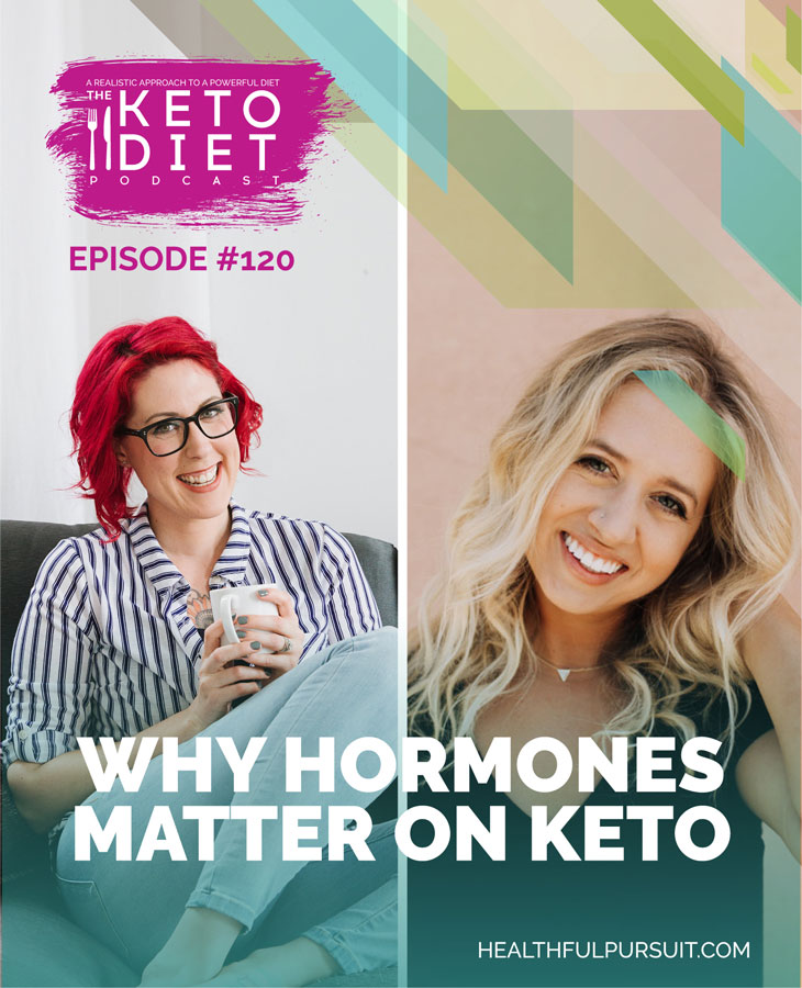 Why Hormones Matter on Keto #ketohormones #cortisol #progesterone #estrogen #birthcontrol #cycle #period
