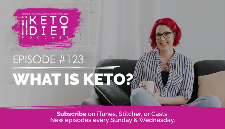 What Is Keto? #keto #ketobeginner #ketobasics #ketofoods