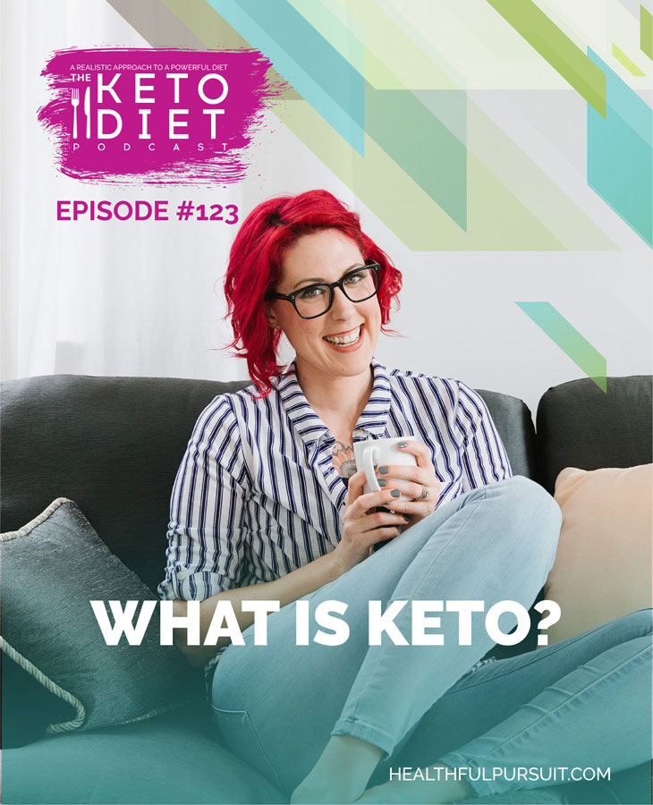 What Is Keto? #keto #ketobeginner #ketobasics #ketofoods