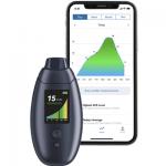 Ketone Monitor, Breath