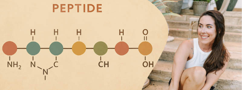 Bioactive Peptides: Molecular Messengers Changing Women’s Health