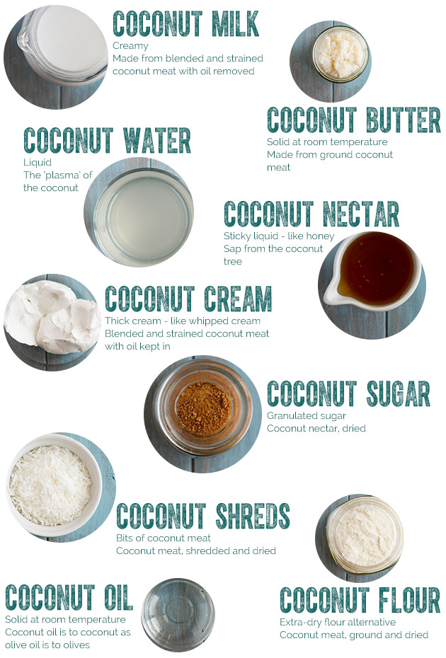 The Ultimate Guide to Everything Coconut #paleo #glutenfree #vegan